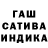 Каннабис SATIVA & INDICA Anton Zayra
